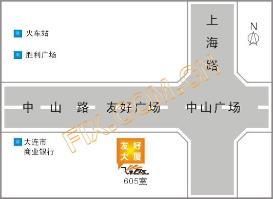 行车线路图
